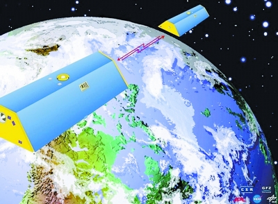 grace卫星示意图
