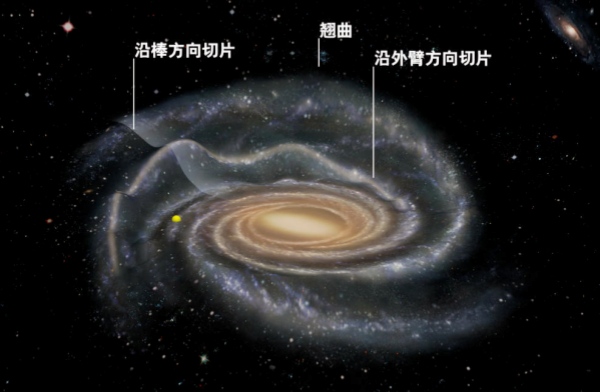 银河系1