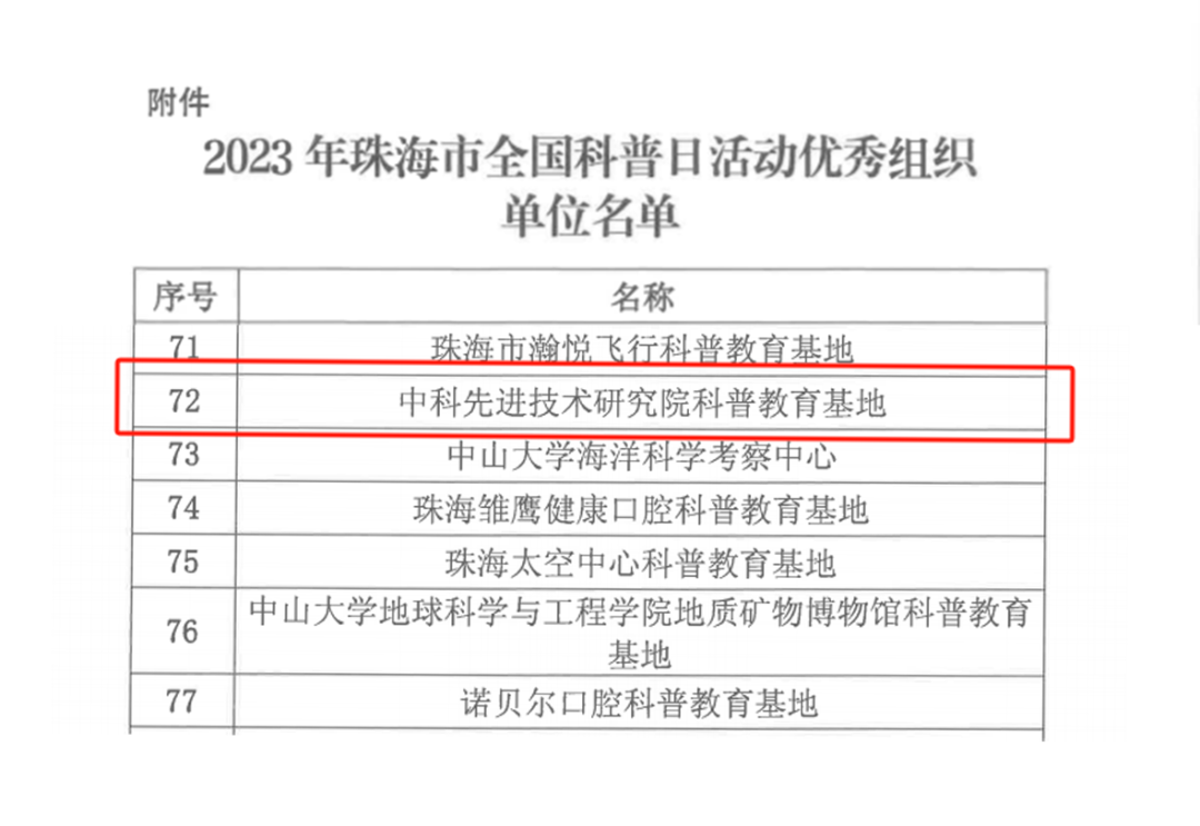 微信图片_20240131092954.png 微信图片_20240131092954.png