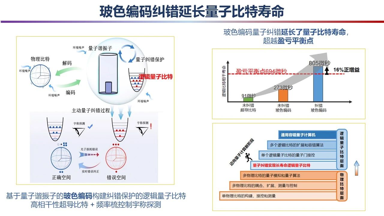 微信图片_20240301091642.jpg 微信图片_20240301091642.jpg