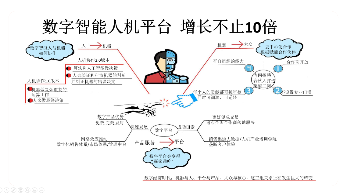 屏幕截图 2024-03-04 143904.png 屏幕截图 2024-03-04 143904.png