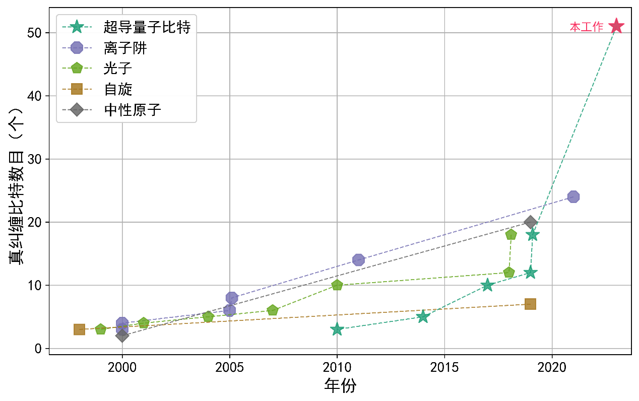 微信图片_20240306092639.png
