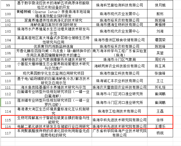 微信图片_20240701140051.png 微信图片_20240701140051.png